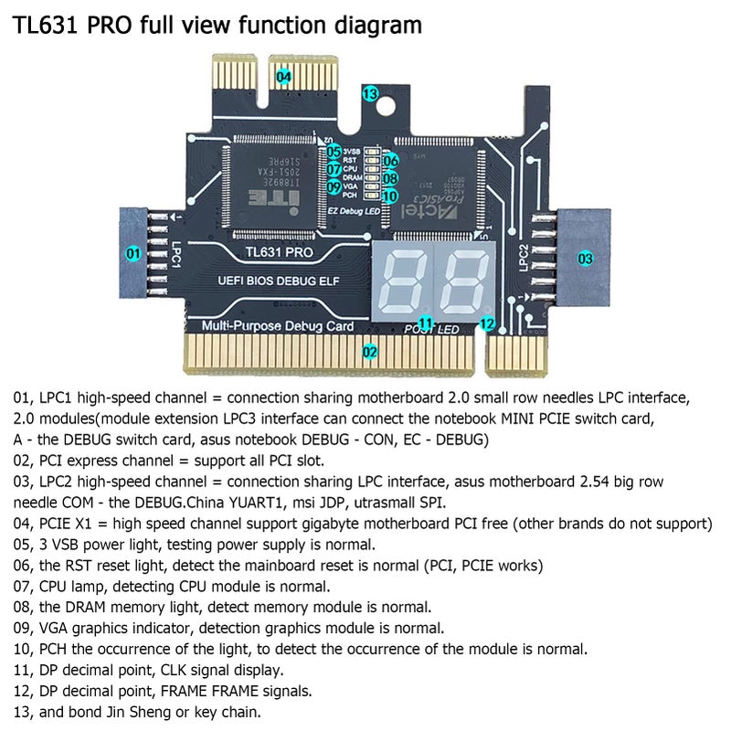 Jadeshay جيدشاي TL631 برو محلل اللوحة الأم بطاقة تشخيص، PCI ميني PCI-E LPC مختبر اللوحة الأم بطاقات تصحيح الأخطاء لأجهزة اللابتوب والكمبيوتر المكتبي - Image 2